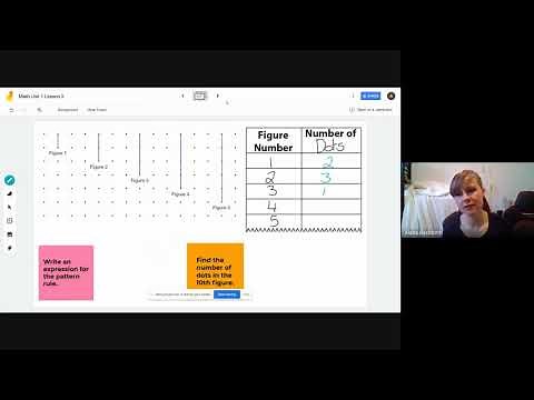 Using variables to write expressions for pattern rules