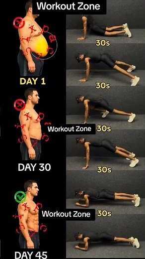 GET Perfect Abs with BEST Exercises Now