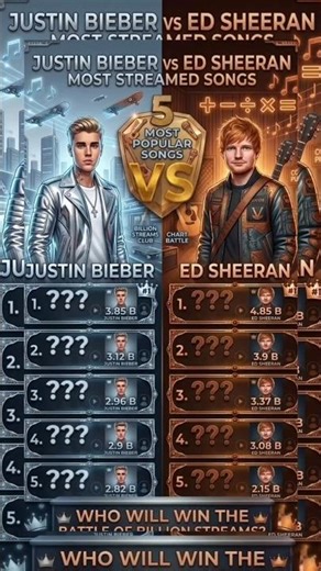 Justin Bieber VS Ed Sheeran Most Streamed Songs