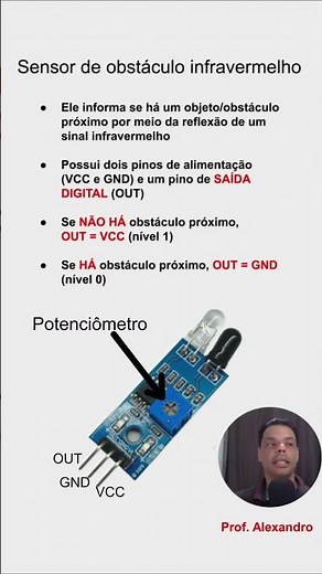 How does an Arduino infrared sensor work? #shorts