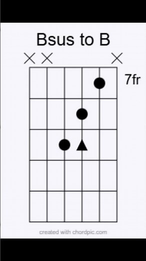 Pinball Wizard by the Who