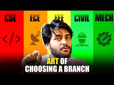 Engineering Branch Wise Salary 2026 | CSE, ECE, EEE, Mechanical Civil | Telugu | Swaroop Talks