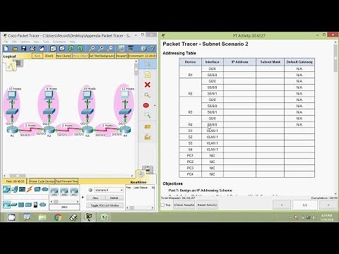 Appendix Packet Tracer - Subnetting Scenario 2