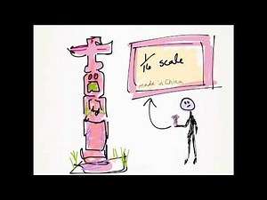 Scale Drawings and Models