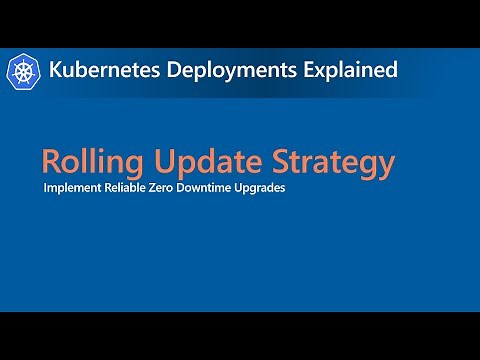 Kubernetes Deployments Explained | Rolling Update Strategy