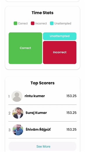 SSC GD MOCK TEST // 8 MARCH RWA // #sscgd2025 #rojgarwithankit #sscgd2026 #sscexam #sscgd #VIRAL