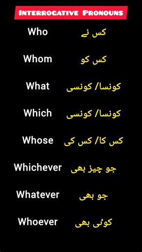 7 Pronouns in English with Urdu meaning -7 | Interrogative Pronouns #pronouns #interrogative #vocabs