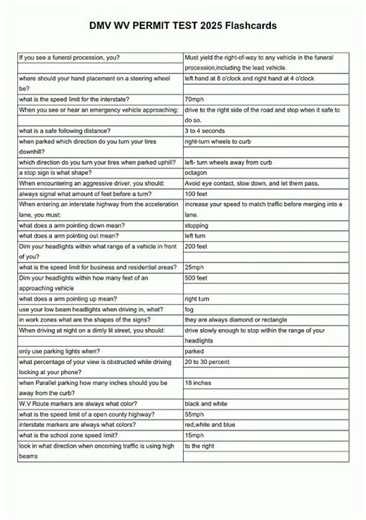 DMV WV PERMIT TEST 2025 Flashcards video