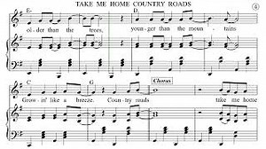 TAKE  ME  HOME  COUNTRY  ROADS Piano Sheet Music/Look and Read Ahead/Play & Sing Along/Lyrics/Chords Chords - ChordU