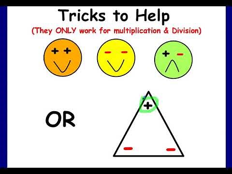 Multiplying and Dividing Integers