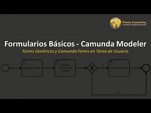 Formularios básicos con Camunda Modeler