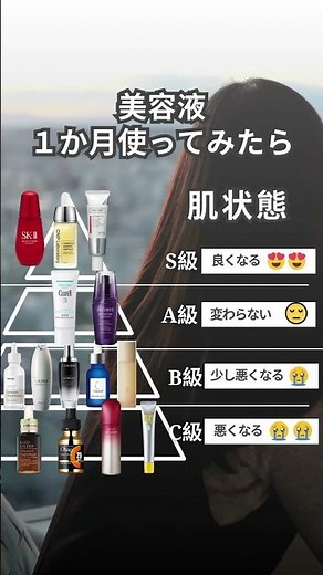 美容液を1ヶ月ずつ使って検証｜SK-II・ランコム・オバジ・デコルテなど人気美容液の結果。A級で肌状態は変わらない。B級とC級の美容液は使うほどに肌状態は悪化。