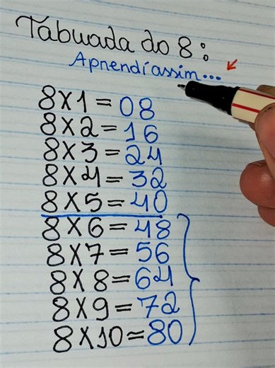 Aprendendo a Tabuada do 8 de Forma Divertida