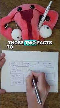 MATHS and MITOSIS/MEIOSIS