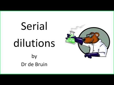 2.1.2 (Chapter 3) - Serial Dilutions - OCR A-level Biology A