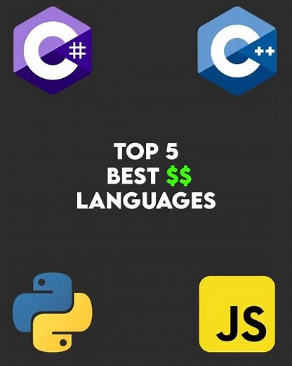 Top 5 Coding Languages That Pay the Most in 2025