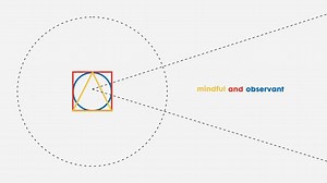 1.2M views · 3.8K reactions | When it comes to strategy, change isn’t just a good thing: it’s necessary. | TED | Facebook