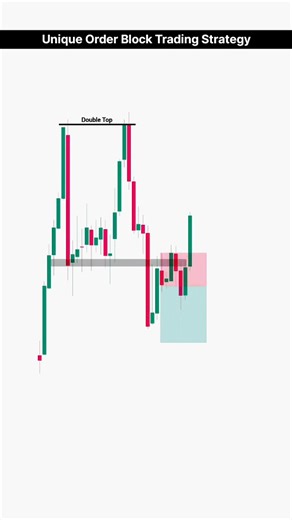 4.4K views · 135 reactions | Unique Order Block Trading Strategy Every Trader Should Know! | The Positive Trader | Facebook
