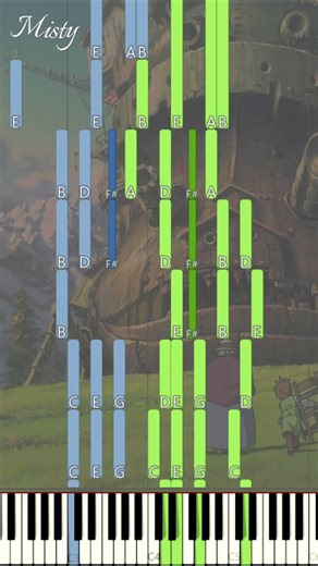 Howl's Moving Castle (TikTok Version) - (PIANO TUTORIAL)