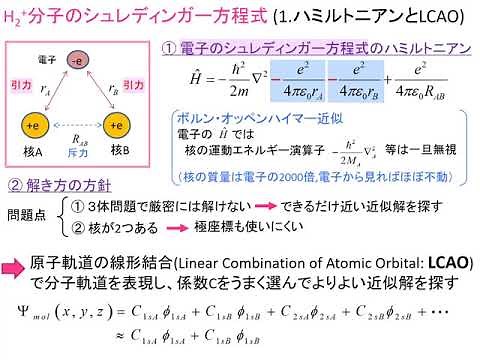 初めての量子化学 18. H2＋分子 (1.ハミルトニアンとLCAO) (新)