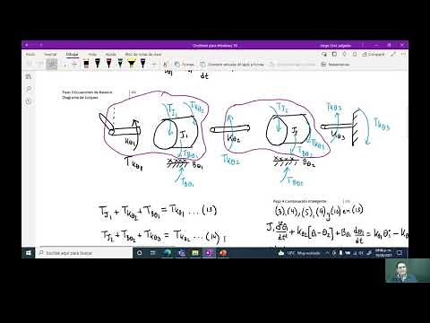 Modelado de Sistemas Mecánicos Rotacionales