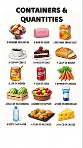 Containers & Quantities Vocabulary 📦 Easy English Words