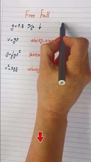 Free Fall Physics in 10 Seconds! 🌍📉
