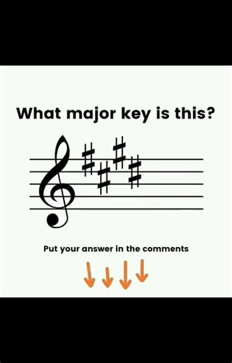 1.3K views · 3 comments | What major key is this Comment with your answers #fblifestyle | Wates Music Concept, DJ, Photography & Film School | Facebook