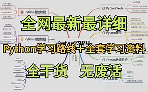 【2024最新】Python学习路线一条龙，保姆级教程＋学习资料，自学编程不迷茫！