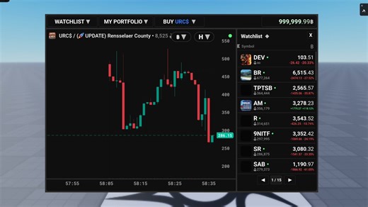 every other roblox stocks game is assi made this with nothing but my own ui and claude code today and look how its turning out, fully automated ai trading systems going against eachother, saving in external servers.