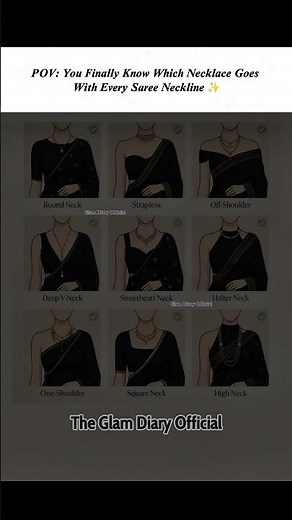 How to Match Necklaces with Saree Blouse Styles 2026 ✨ #NecklaceForEverySareeNeckline #ootdfashion