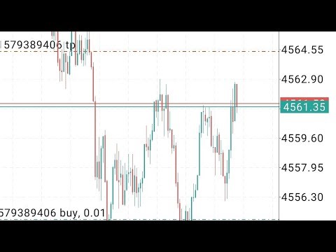 Gold robot trading (demo)
