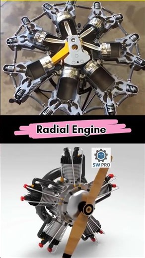 How a Radial Engine Works | Powerful Aircraft Engine Mechanism Explained 🔥✈️