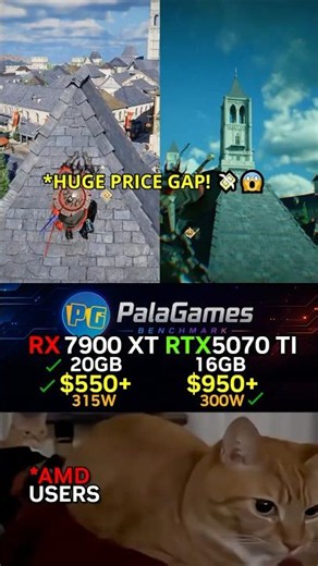 Did the 7900 XT destroy the 5070 Ti? 😱