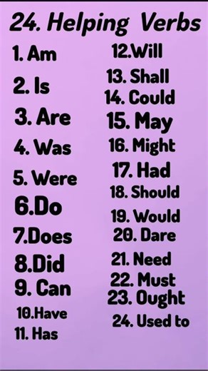 Helping Verbs Easily | Helping Verbs in English | 24 Helping Verbs with Examples