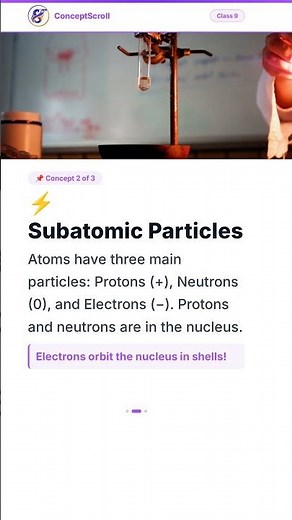 Structure of the Atom, Class 9 Science | Chapter 4 | Class 9 Chemistry | NCERT | ConceptScroll 📚 #Sh