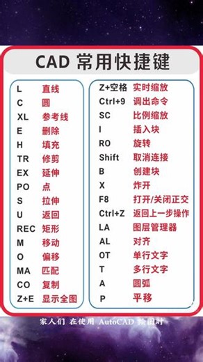 CAD快捷键大全显著提升画图效率常用和高效的快捷键命令 #CAD #cad教程 #cad画图 #cad快捷键 #cad讲堂