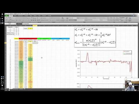 20160119 CE458 Lab 1 - Car Following Model in Excel