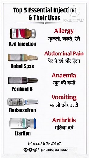 Top 5 Essential Injection,Uses,Benefits Health Tips#medicine#shorts#virel#youtubeshorts#injectionuse