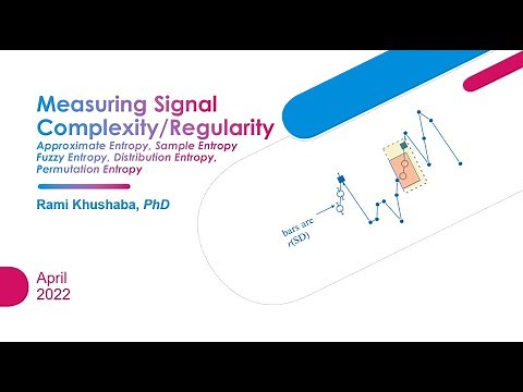 Measuring Signal Complexity/Regularity