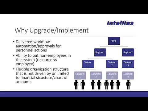 Preparing for Infor Global Human Resources ("GHR")