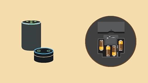 Echo Wall Clock Setup