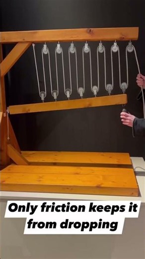 Scientific Method for Lifting Heavy Loads Easily