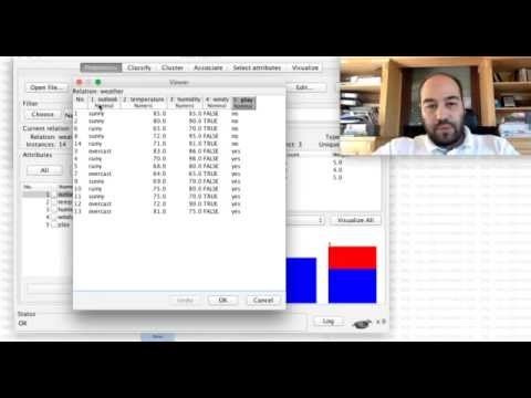 OneR (tek sınıf sınıflandırma ) yöntemi (Weka Eğitim Serisi 4)