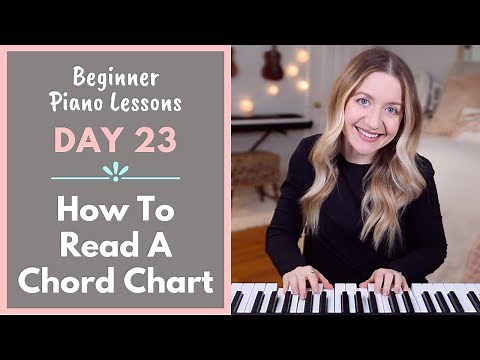How To Read Chord Charts (Beginner Piano Lessons: 23)
