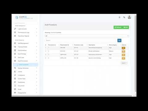 Audit Procedures Module | Ayurveda Management System SAAS | www.ownitweb.com