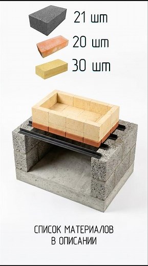 ПОРЯДОВКА простого мангала: Блоки + Кирпич🧱 #порядовка #мангал #diy