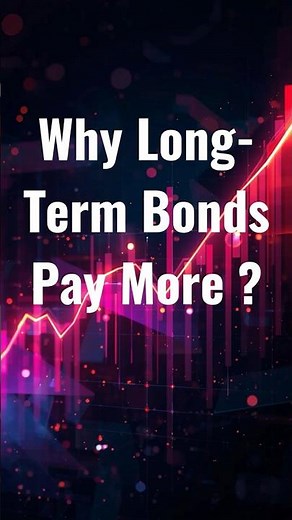 Term Premium Explained | Why Long-Term Bonds Pay More | InsiderMonk Shorts
