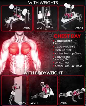 40K views · 1.3K reactions |  Building muscle isn't as hard as it sounds! | Mad Muscles | Facebook