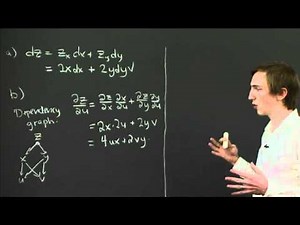 Total differentials and the chain rule - Multivariable Calculus Video Lecture - Engineering Mathematics